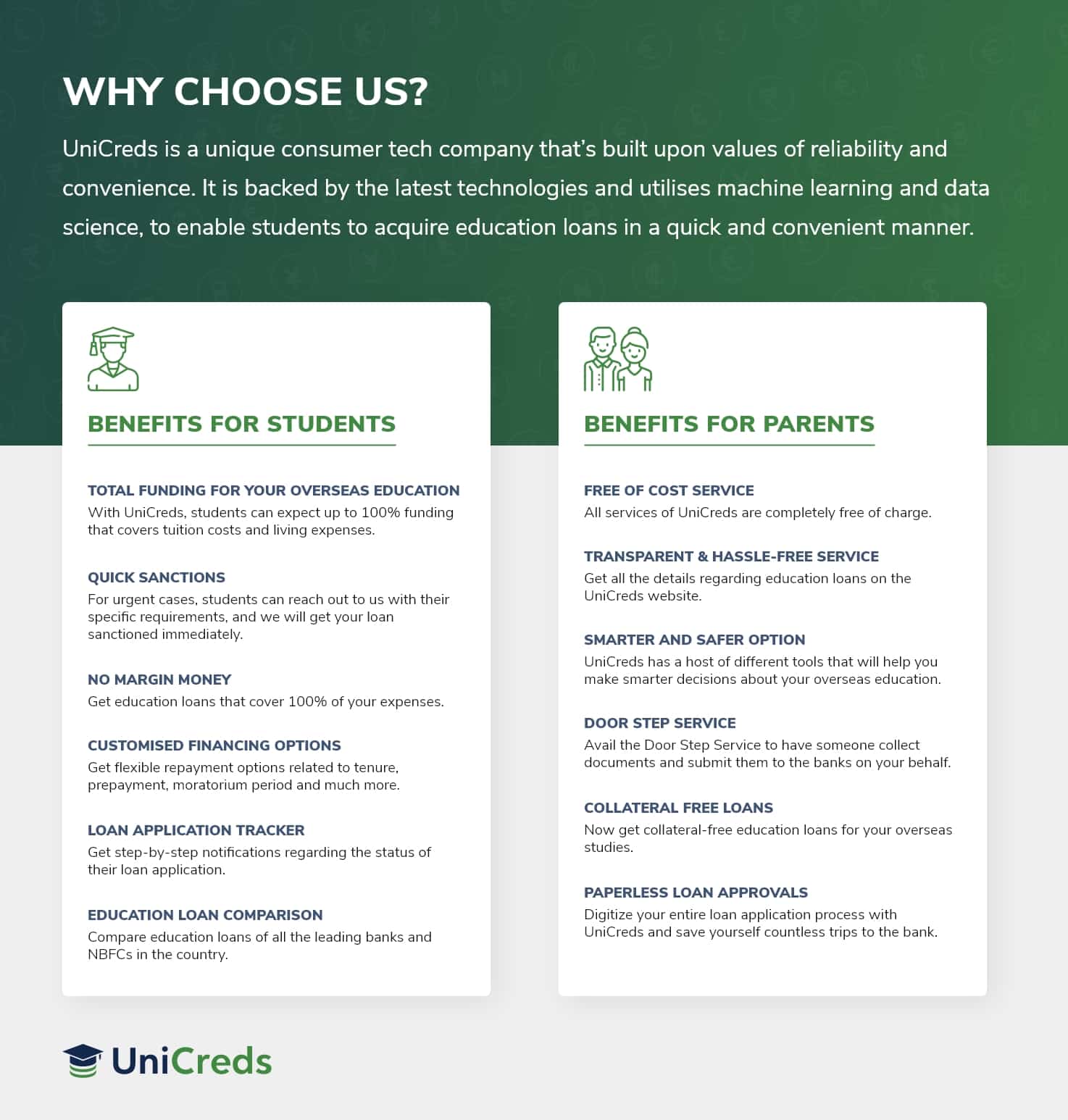 Why Choose UniCreds